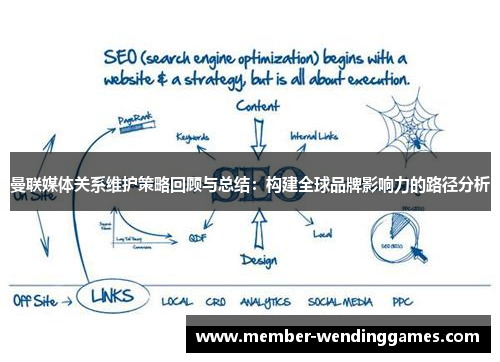 曼联媒体关系维护策略回顾与总结：构建全球品牌影响力的路径分析