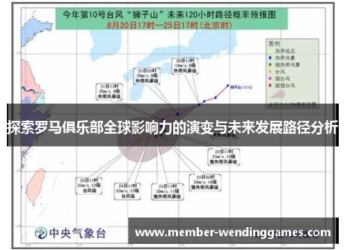 探索罗马俱乐部全球影响力的演变与未来发展路径分析