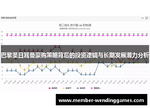 巴黎圣日耳曼豪购策略背后的投资逻辑与长期发展潜力分析