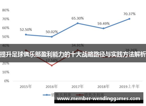 提升足球俱乐部盈利能力的十大战略路径与实践方法解析