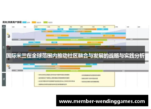 国际米兰在全球范围内推动社区融合与发展的战略与实践分析