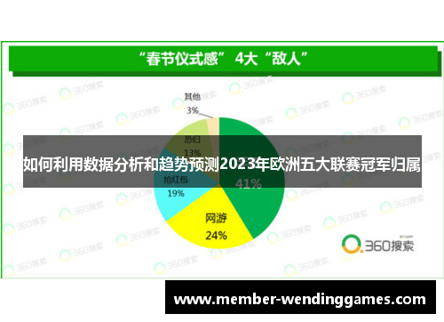 如何利用数据分析和趋势预测2023年欧洲五大联赛冠军归属