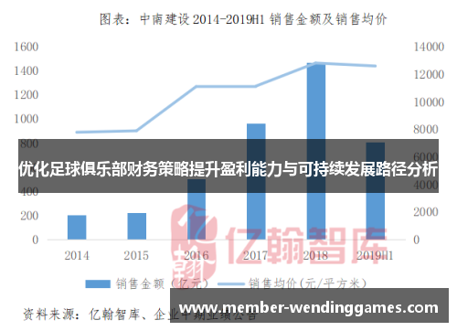 优化足球俱乐部财务策略提升盈利能力与可持续发展路径分析