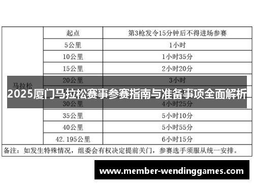 2025厦门马拉松赛事参赛指南与准备事项全面解析