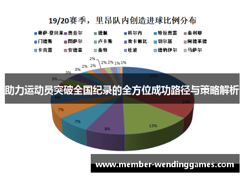 助力运动员突破全国纪录的全方位成功路径与策略解析