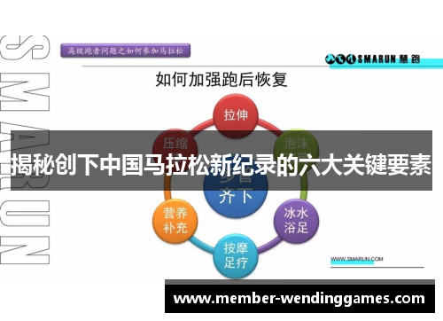 揭秘创下中国马拉松新纪录的六大关键要素