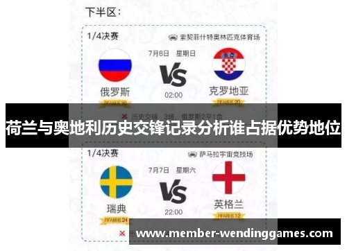 荷兰与奥地利历史交锋记录分析谁占据优势地位