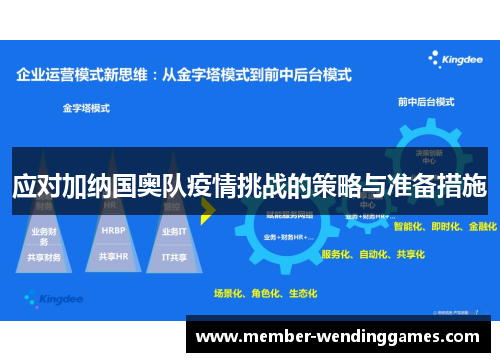 应对加纳国奥队疫情挑战的策略与准备措施