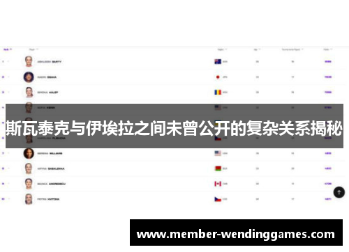 斯瓦泰克与伊埃拉之间未曾公开的复杂关系揭秘