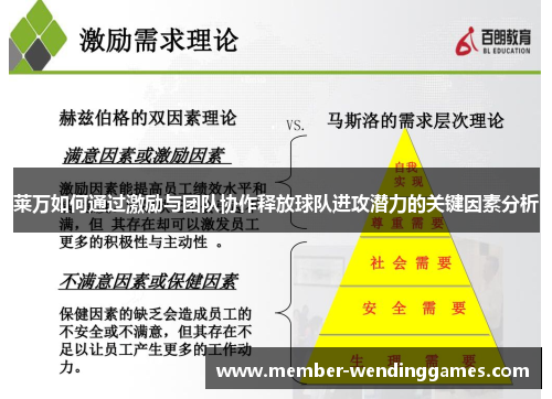莱万如何通过激励与团队协作释放球队进攻潜力的关键因素分析
