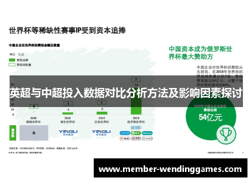 英超与中超投入数据对比分析方法及影响因素探讨