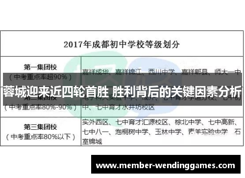 蓉城迎来近四轮首胜 胜利背后的关键因素分析
