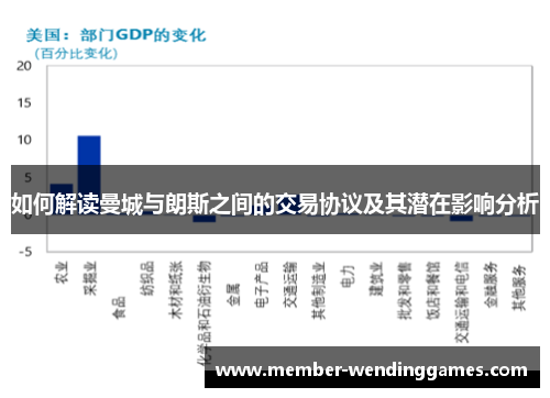 如何解读曼城与朗斯之间的交易协议及其潜在影响分析