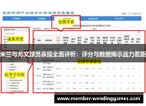 米兰与尤文球员表现全面评析：评分与数据揭示战力差距