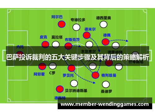 巴萨投诉裁判的五大关键步骤及其背后的策略解析