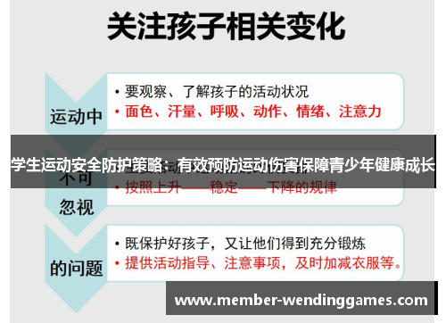 学生运动安全防护策略：有效预防运动伤害保障青少年健康成长