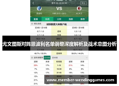 尤文图斯对阵恩波利名单调整深度解析及战术意图分析