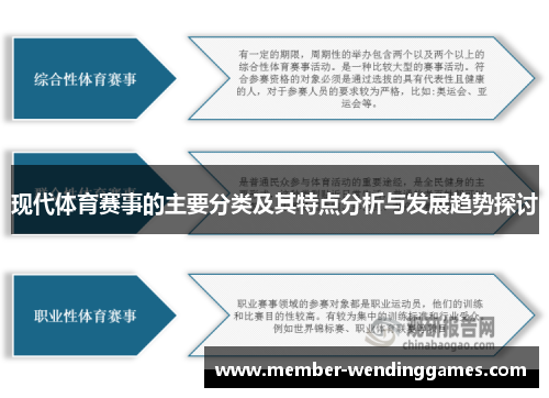 现代体育赛事的主要分类及其特点分析与发展趋势探讨