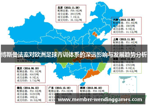 博斯曼法案对欧洲足球青训体系的深远影响与发展趋势分析