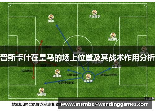 普斯卡什在皇马的场上位置及其战术作用分析