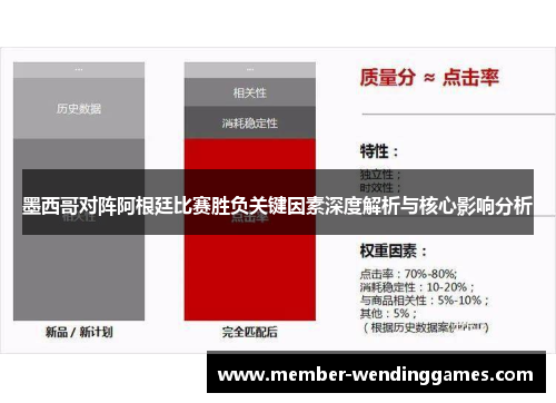 墨西哥对阵阿根廷比赛胜负关键因素深度解析与核心影响分析