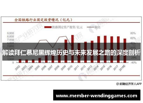 解读拜仁慕尼黑辉煌历史与未来发展之路的深度剖析 解读拜仁慕尼黑辉煌历史与未来发展之路的深度剖析