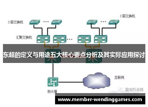 东超的定义与用途五大核心要点分析及其实际应用探讨 东超的定义与用途五大核心要点分析及其实际应用探讨
