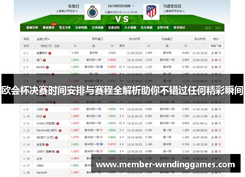 欧会杯决赛时间安排与赛程全解析助你不错过任何精彩瞬间