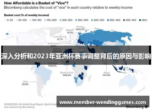 深入分析和2023年亚洲杯赛事调整背后的原因与影响