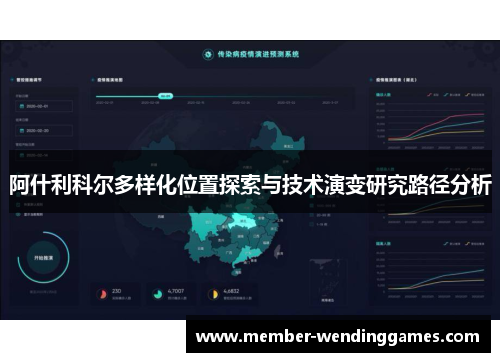 阿什利科尔多样化位置探索与技术演变研究路径分析