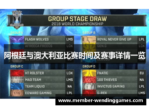 阿根廷与澳大利亚比赛时间及赛事详情一览