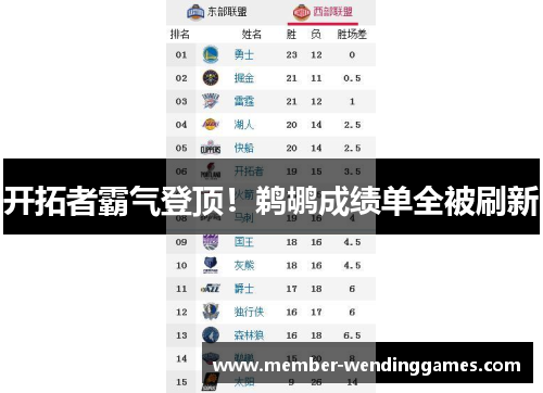 开拓者霸气登顶！鹈鹕成绩单全被刷新