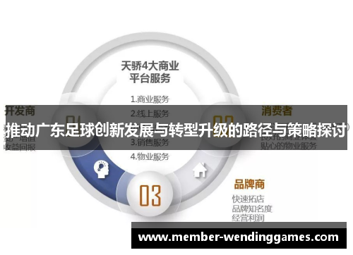 推动广东足球创新发展与转型升级的路径与策略探讨