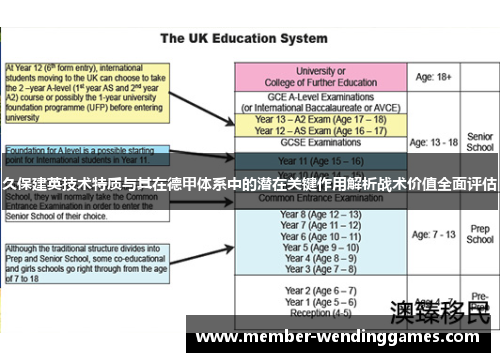 久保建英技术特质与其在德甲体系中的潜在关键作用解析战术价值全面评估