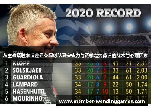 从主客场胜率反差看英超球队真实实力与赛季走势背后的战术与心理因素
