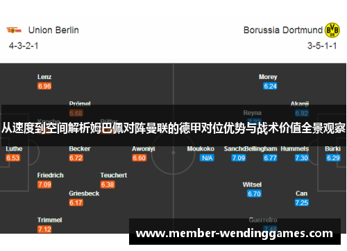 从速度到空间解析姆巴佩对阵曼联的德甲对位优势与战术价值全景观察