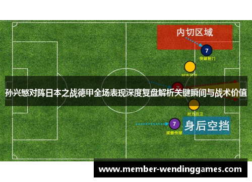 孙兴慜对阵日本之战德甲全场表现深度复盘解析关键瞬间与战术价值
