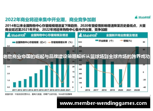 老詹商业帝国的崛起与品牌建设策略解析从篮球场到全球市场的跨界成功