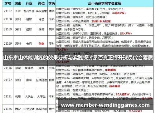 山东泰山体能训练的效果分析与实践探讨是否真正提升球员综合素质